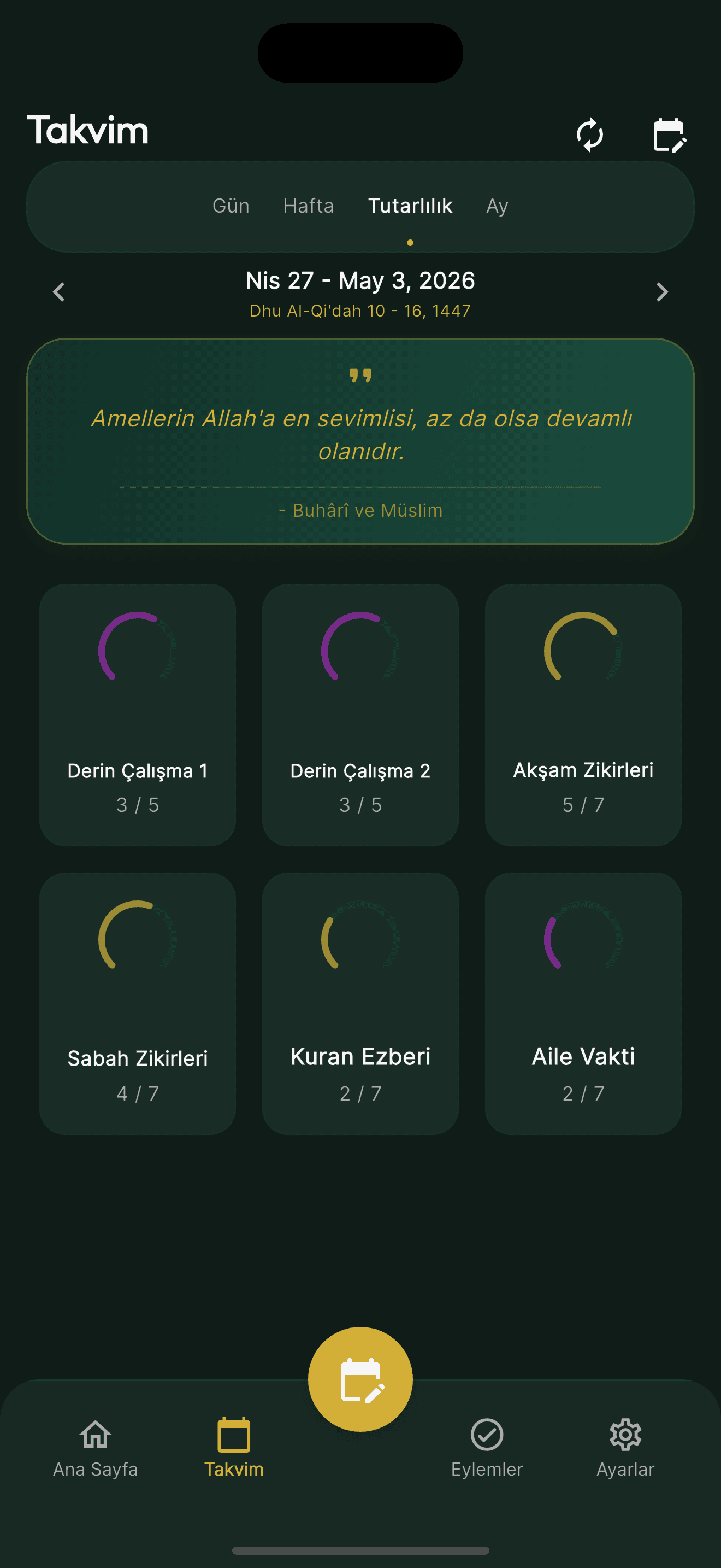 Tutarlılık Takibi